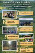 Nasze działania Grafika Nasze działania